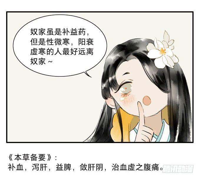 四格·药精们的日常②62