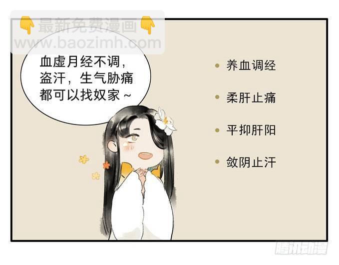 四格·药精们的日常②61
