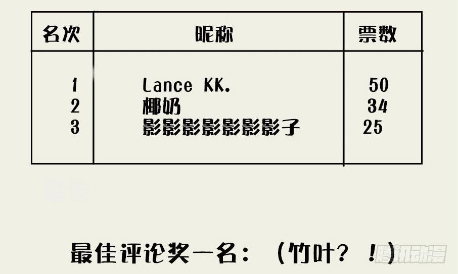四格·药精们的日常④59