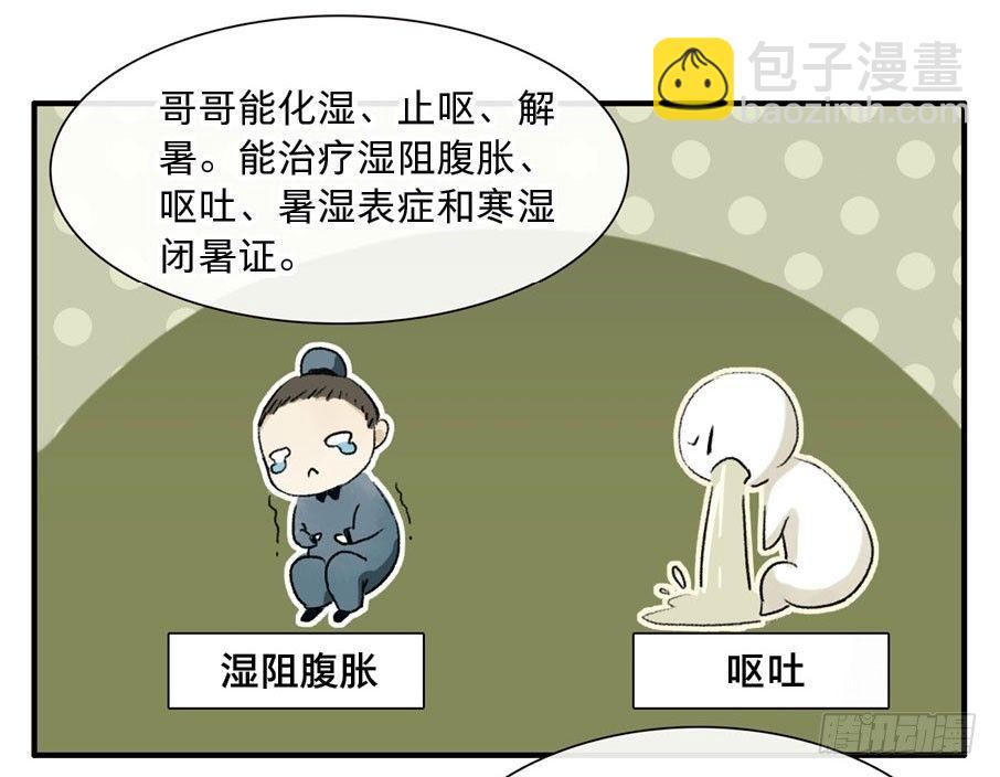 四格·药精们的日常⑤4