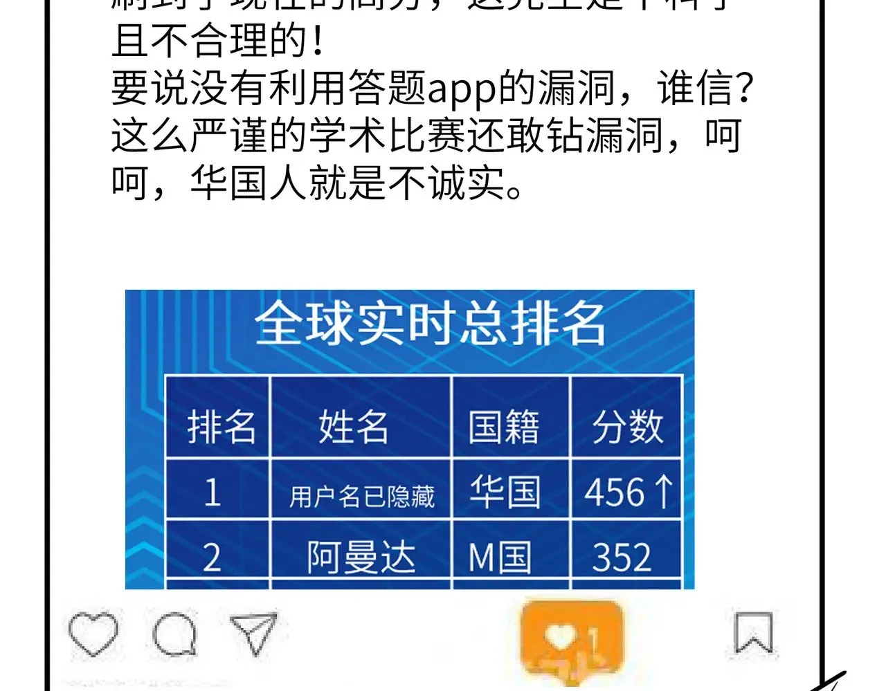 第154话 总榜第一66