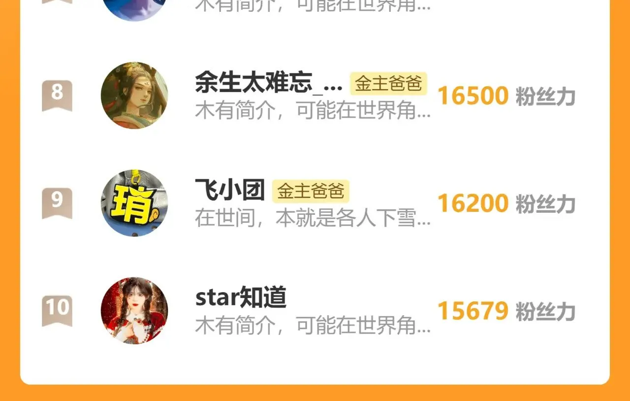 第76话 玩脱了68