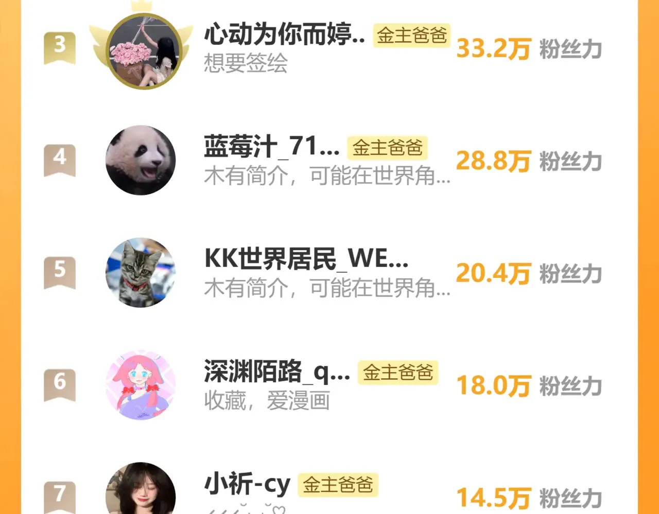 第78话 想起来了？71