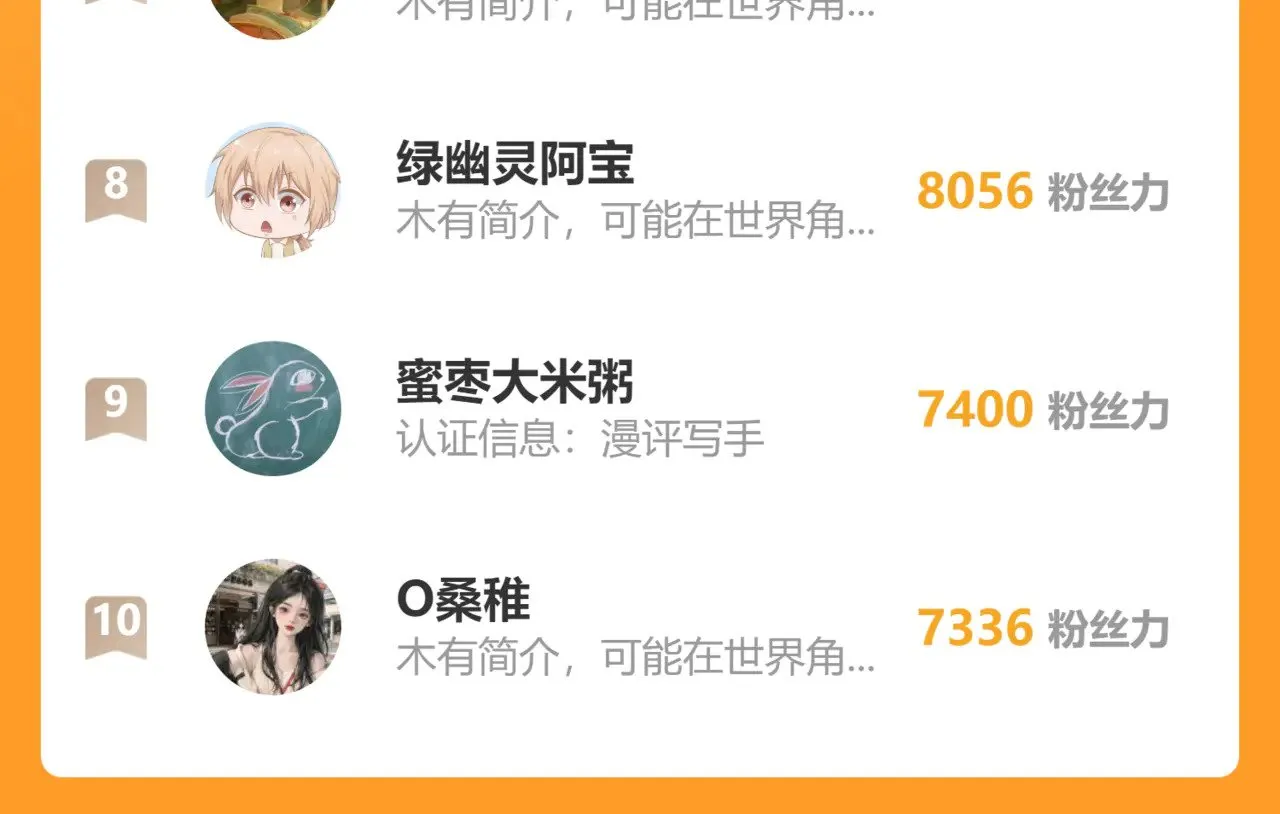第71话 威胁70