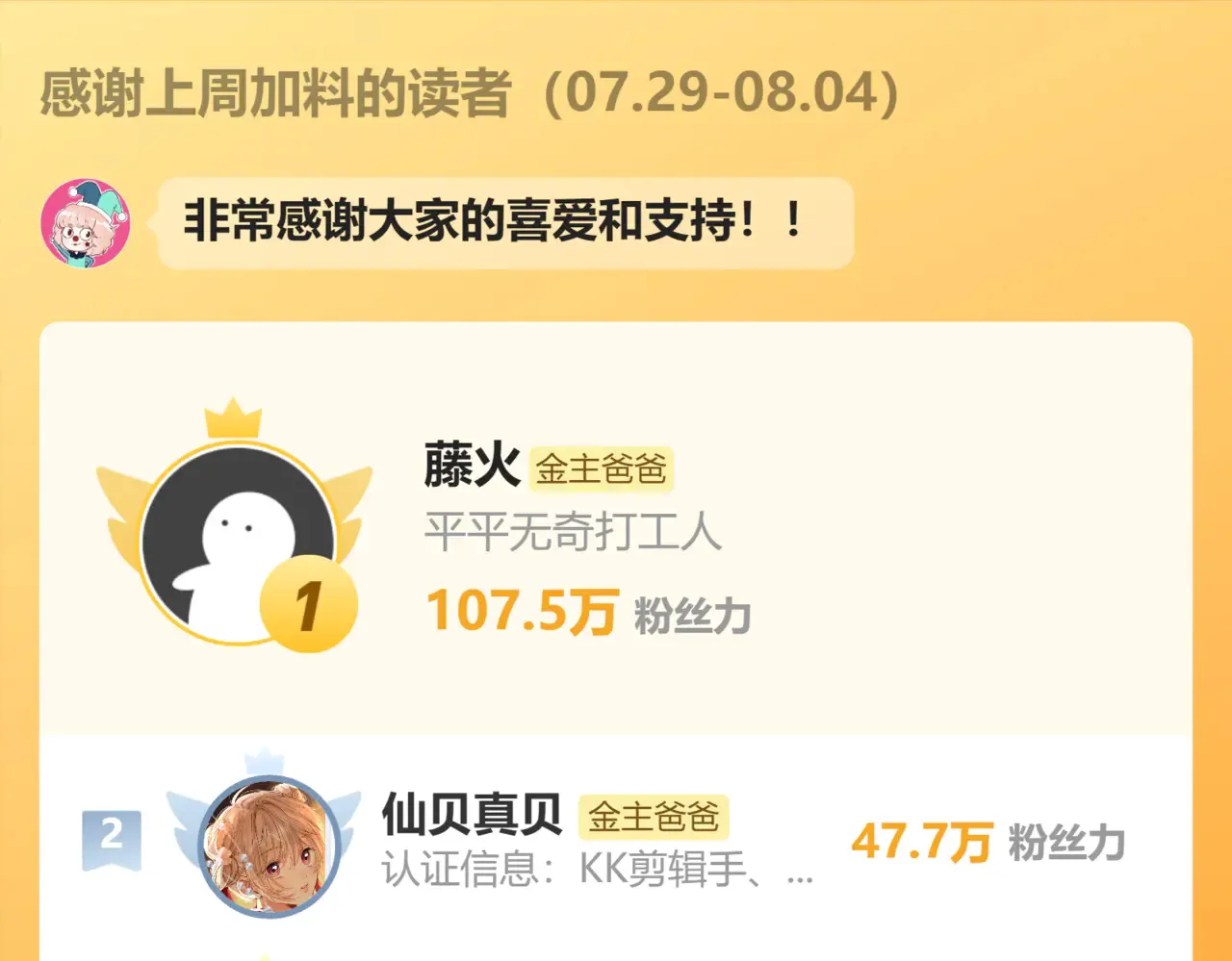 第78话 想起来了？70