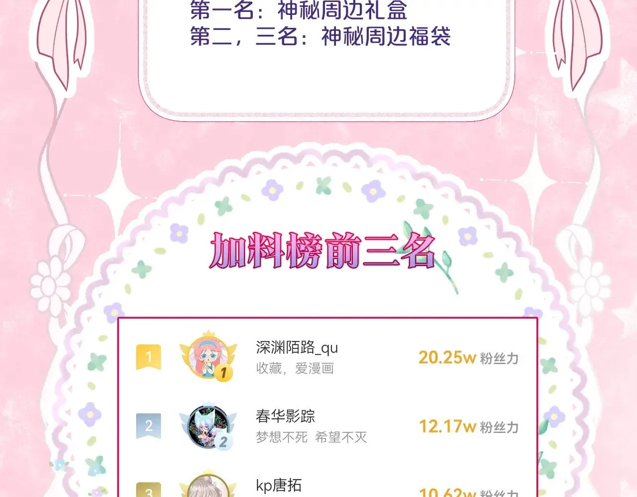 第74话 潜入59