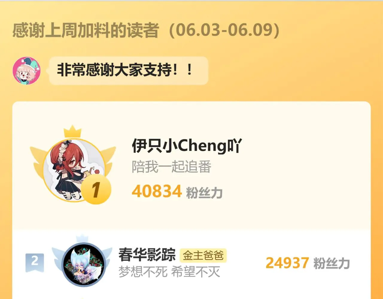 第71话 威胁68