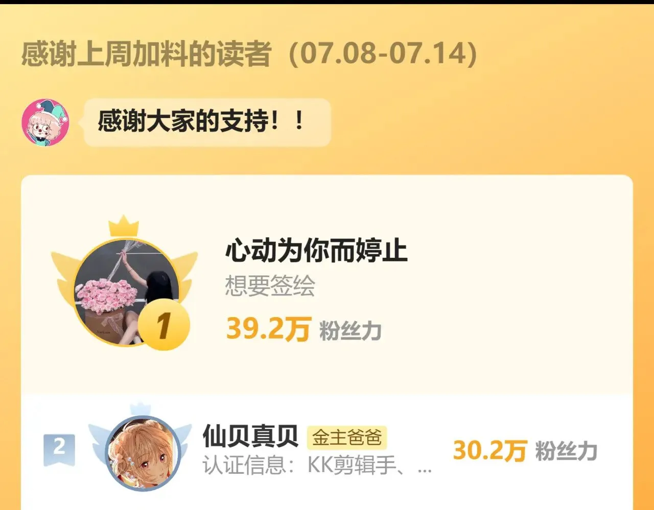 第76话 玩脱了66