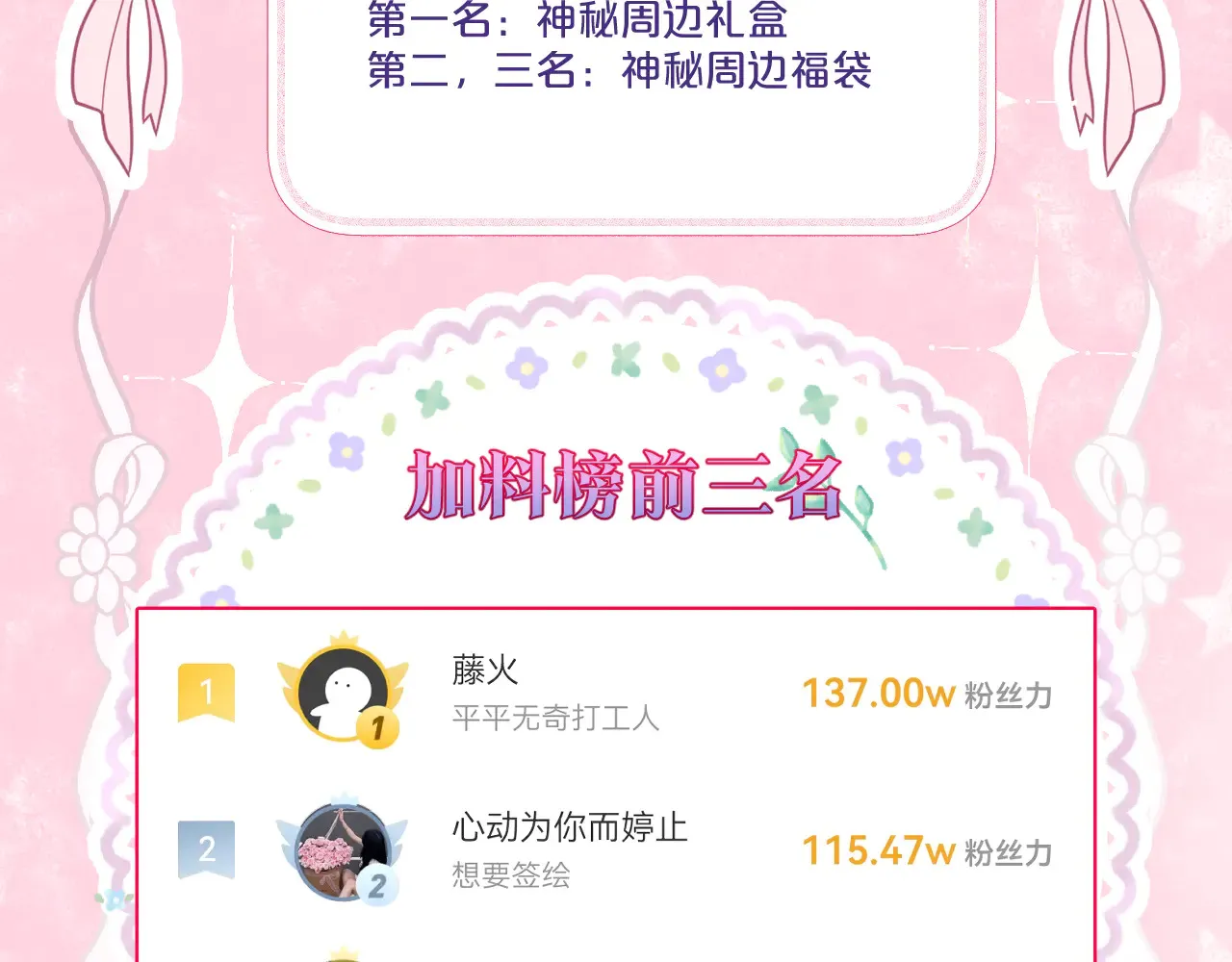 第78话 想起来了？59
