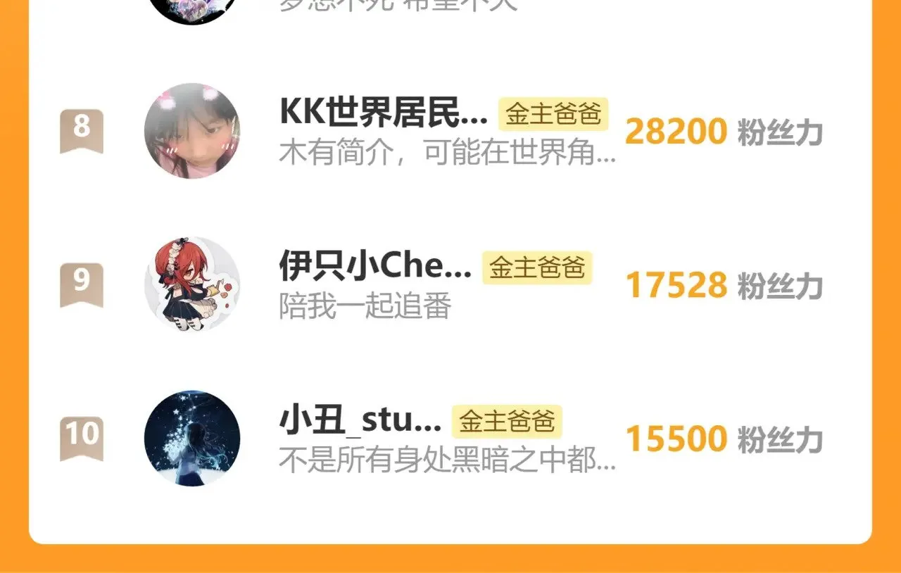 第74话 潜入72