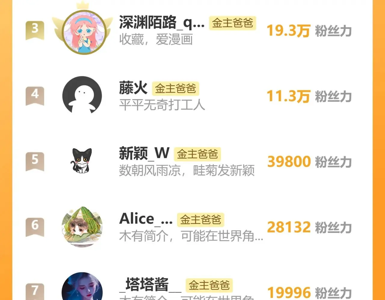 第76话 玩脱了67