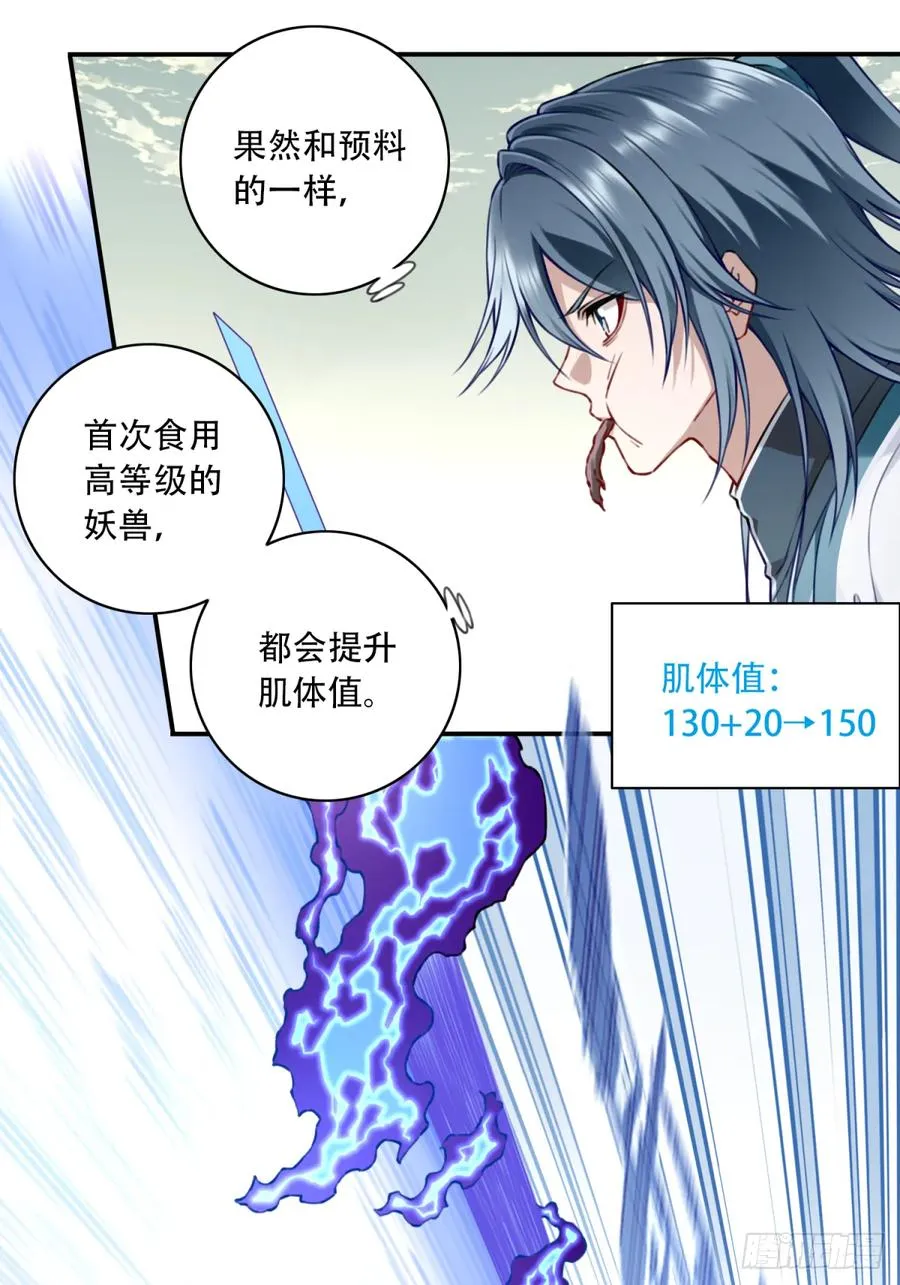 055：三大合体天骄降临！29