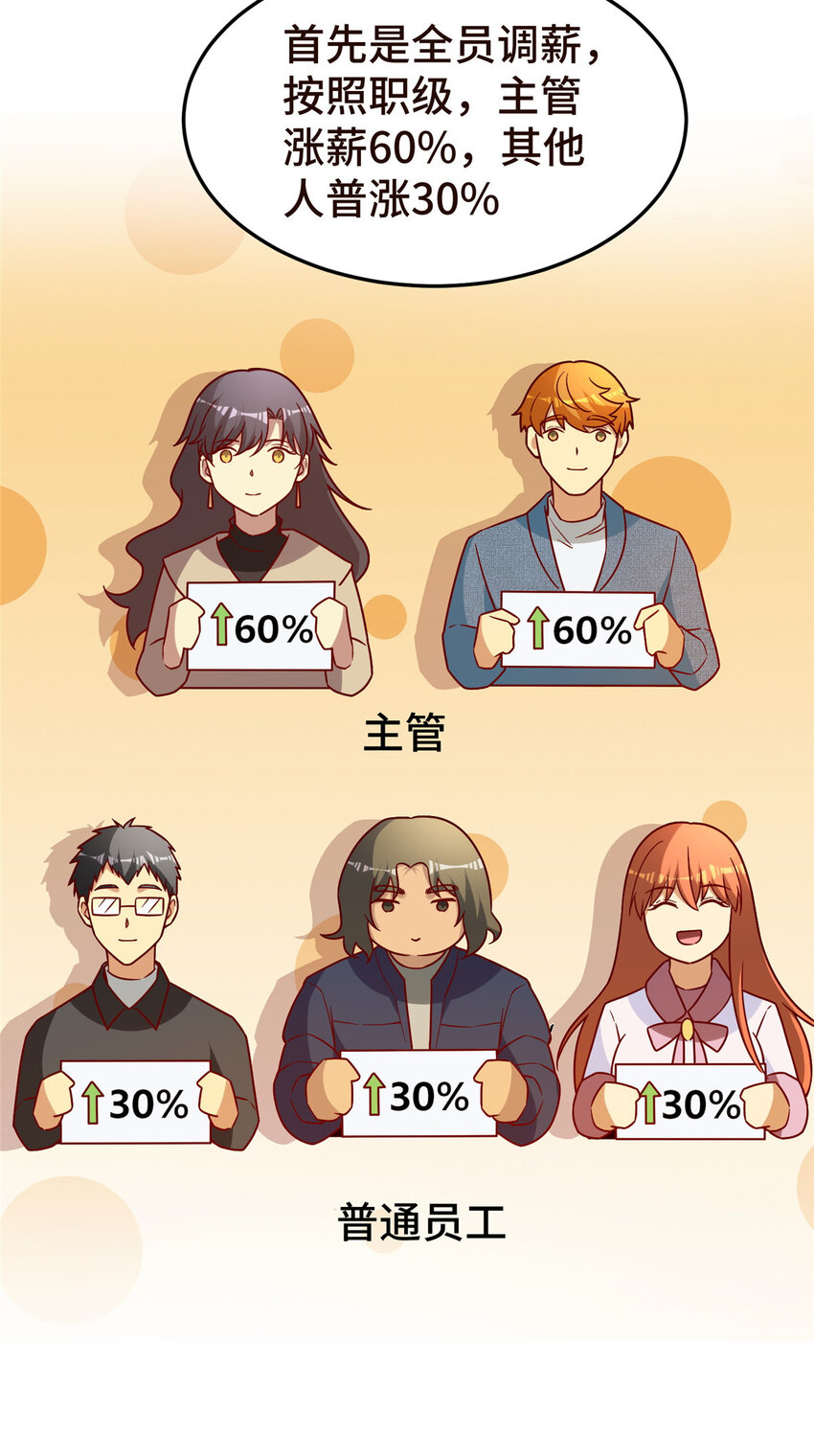 25 突击花钱！13