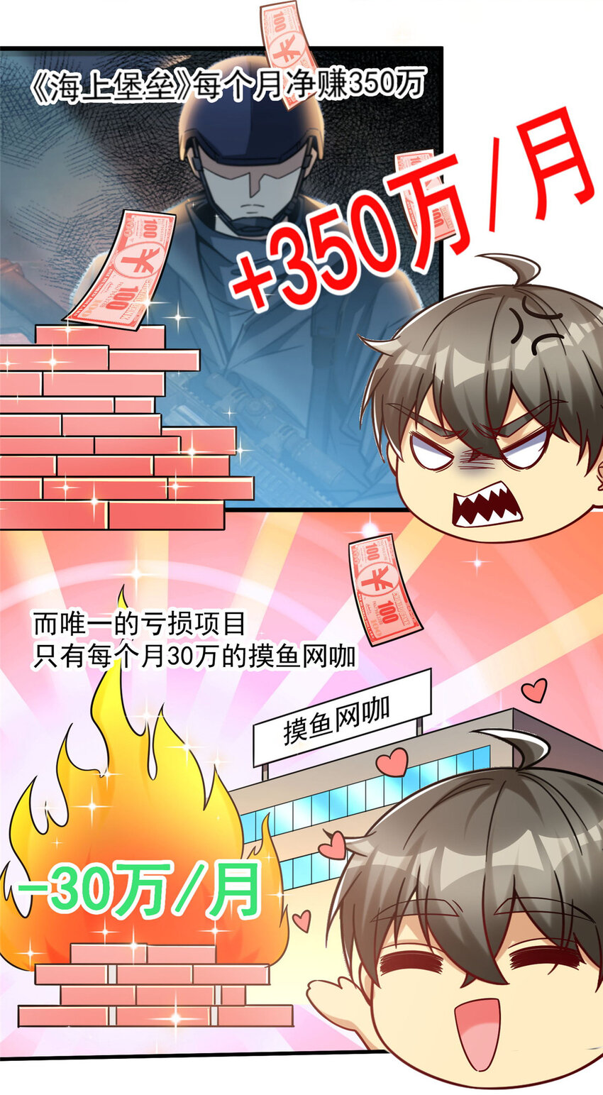 60 直接收购？5