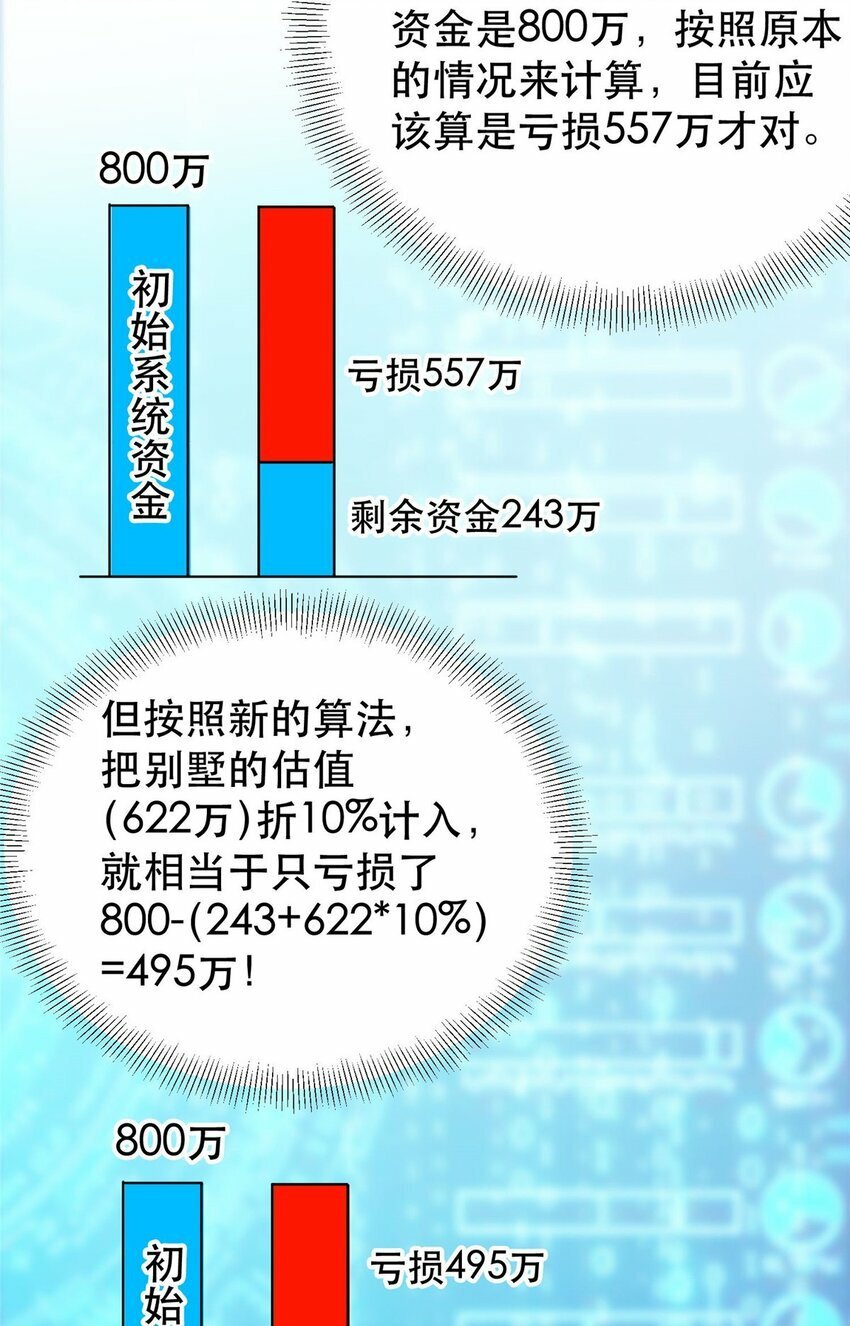 104 硬核测评41