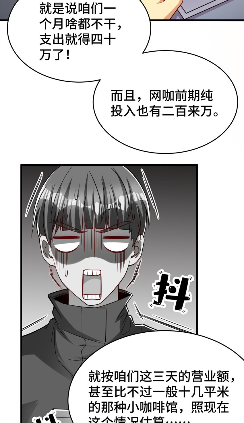 42 这咖啡，真香啊44