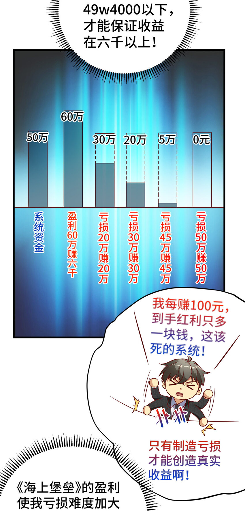 25 突击花钱！9