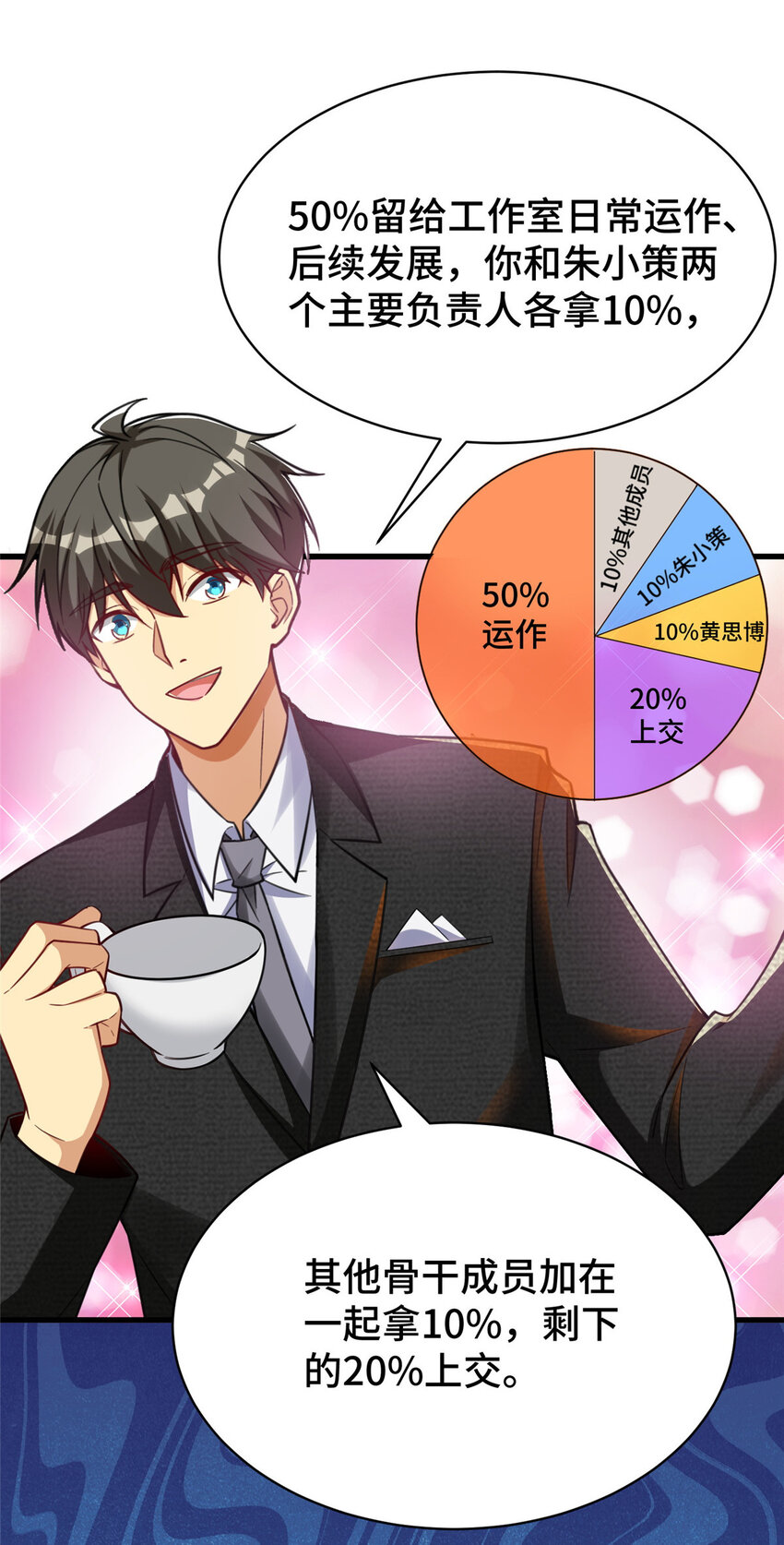 54 裴总的真实意图43