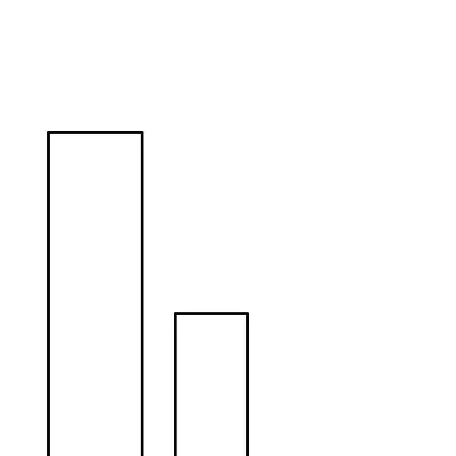 233回 暴力查找17
