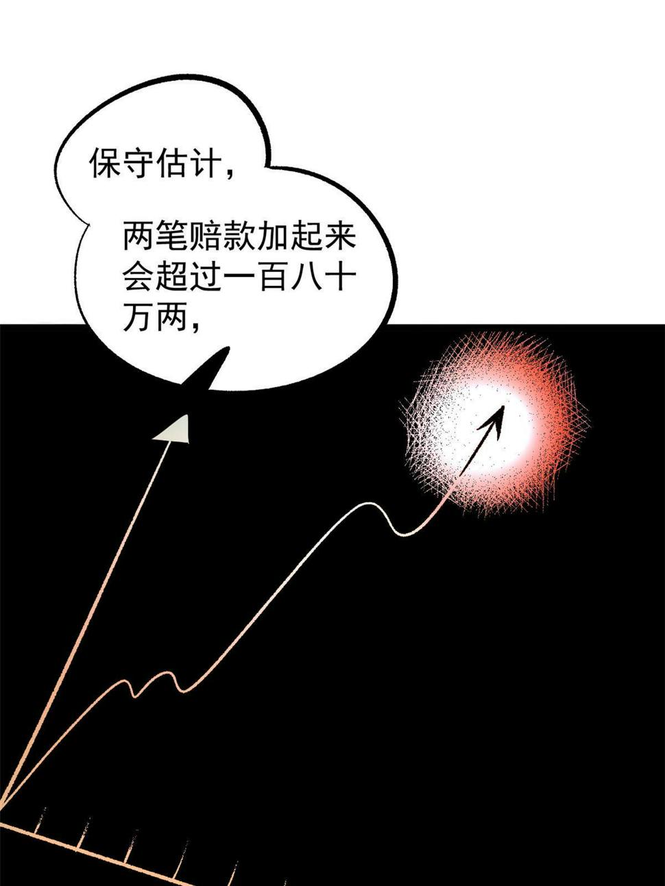 52 赔不起61
