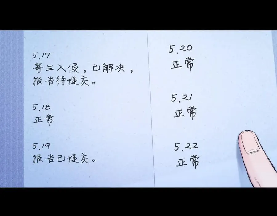 第29话 自用？77