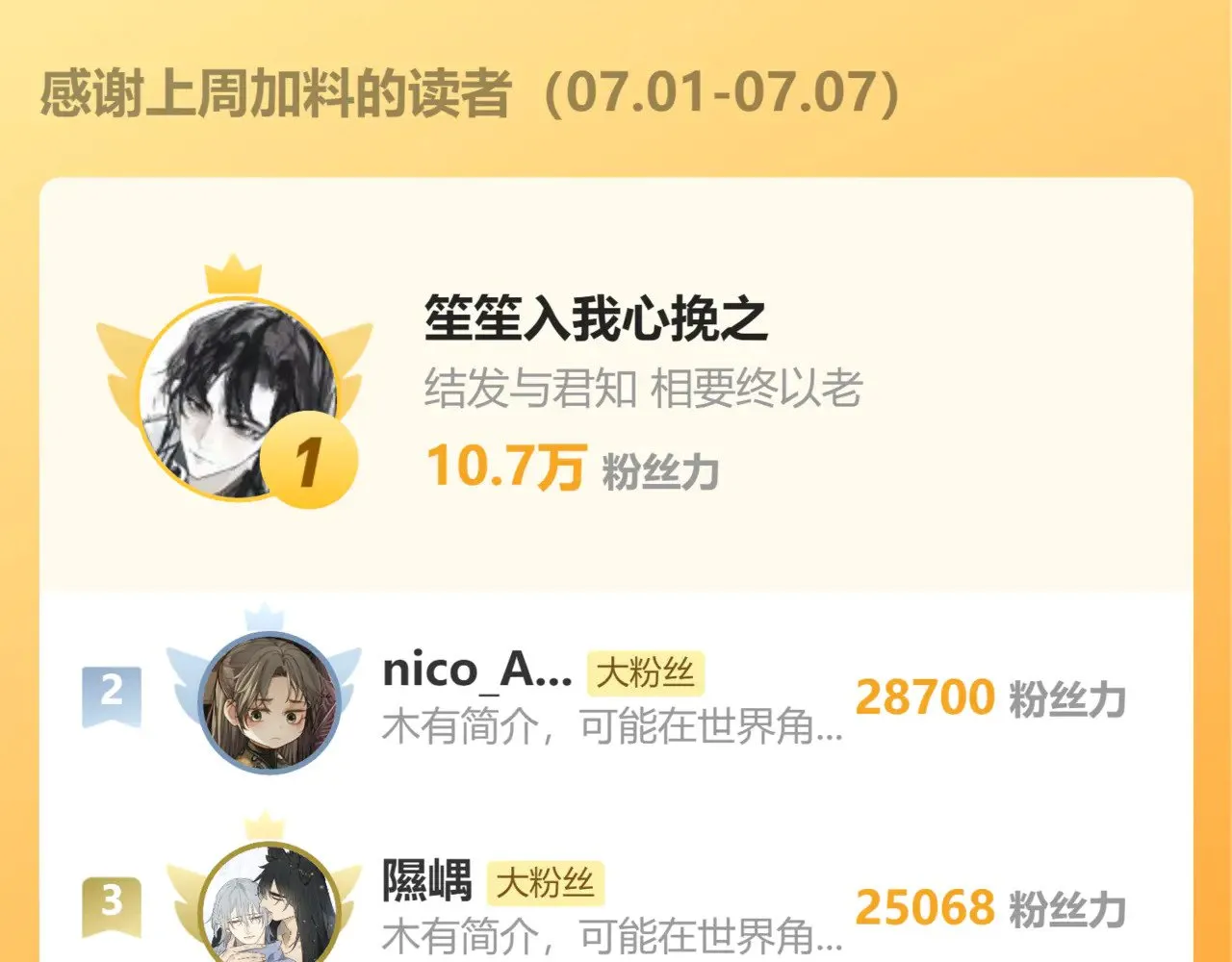 28 是我的王妃125