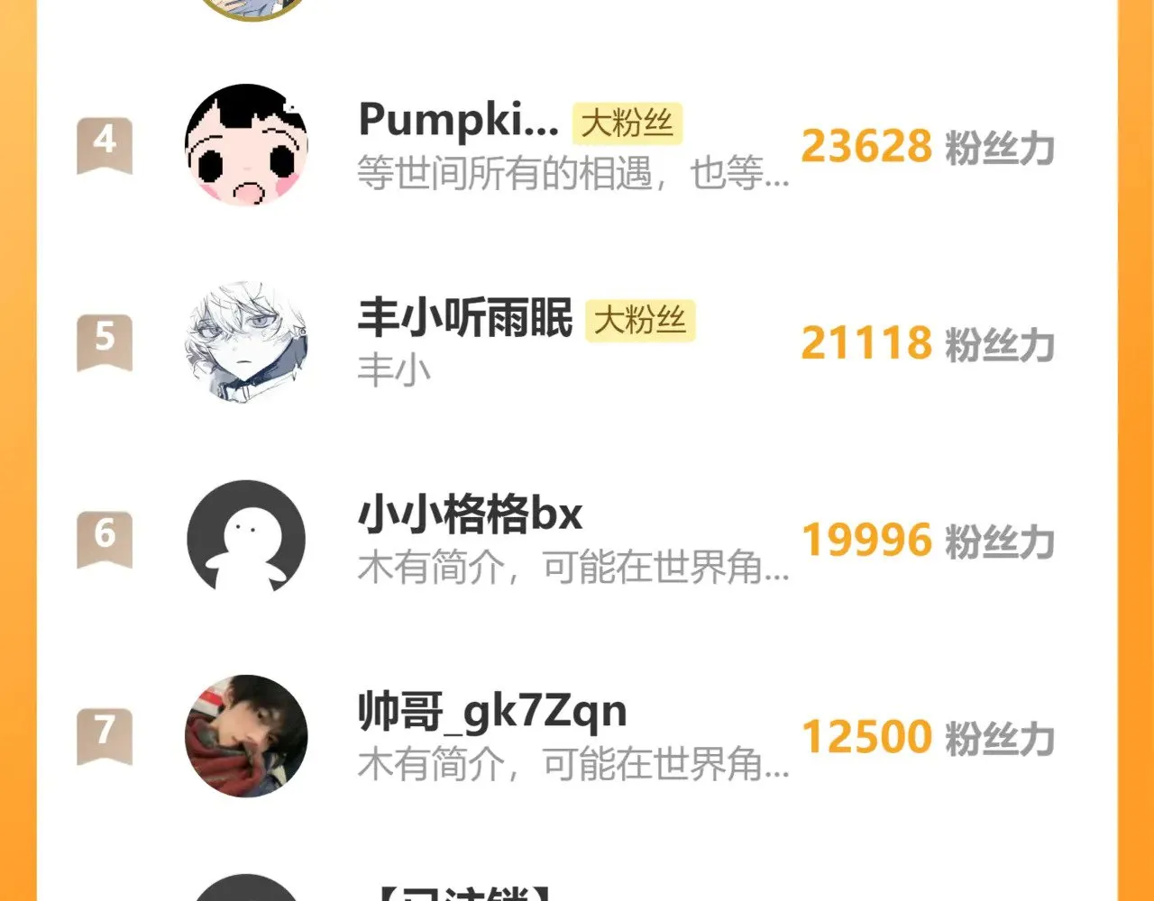 28 是我的王妃126