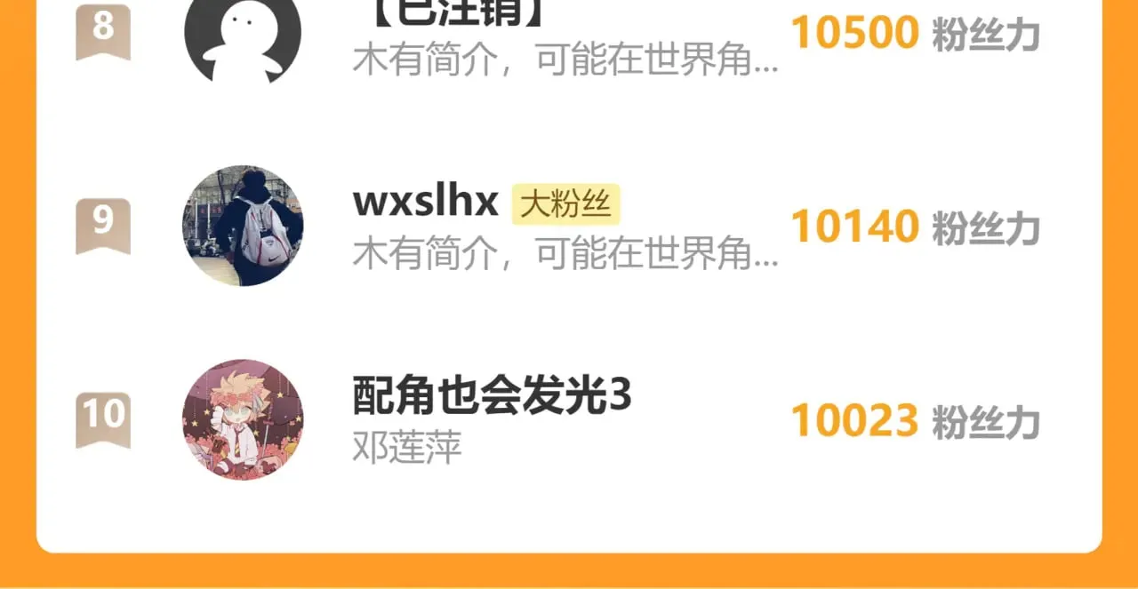 28 是我的王妃127