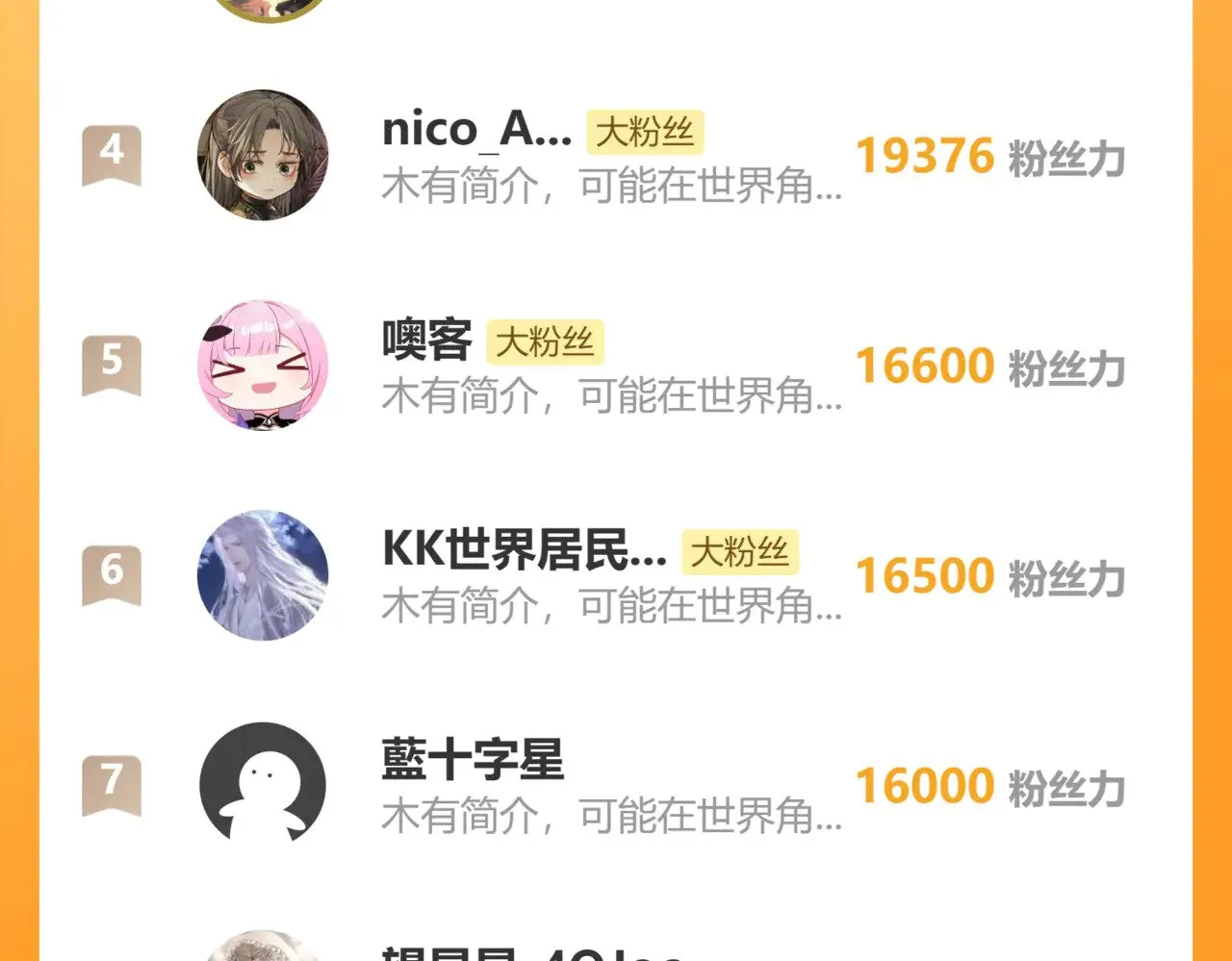 25 十殿下果然甚香124