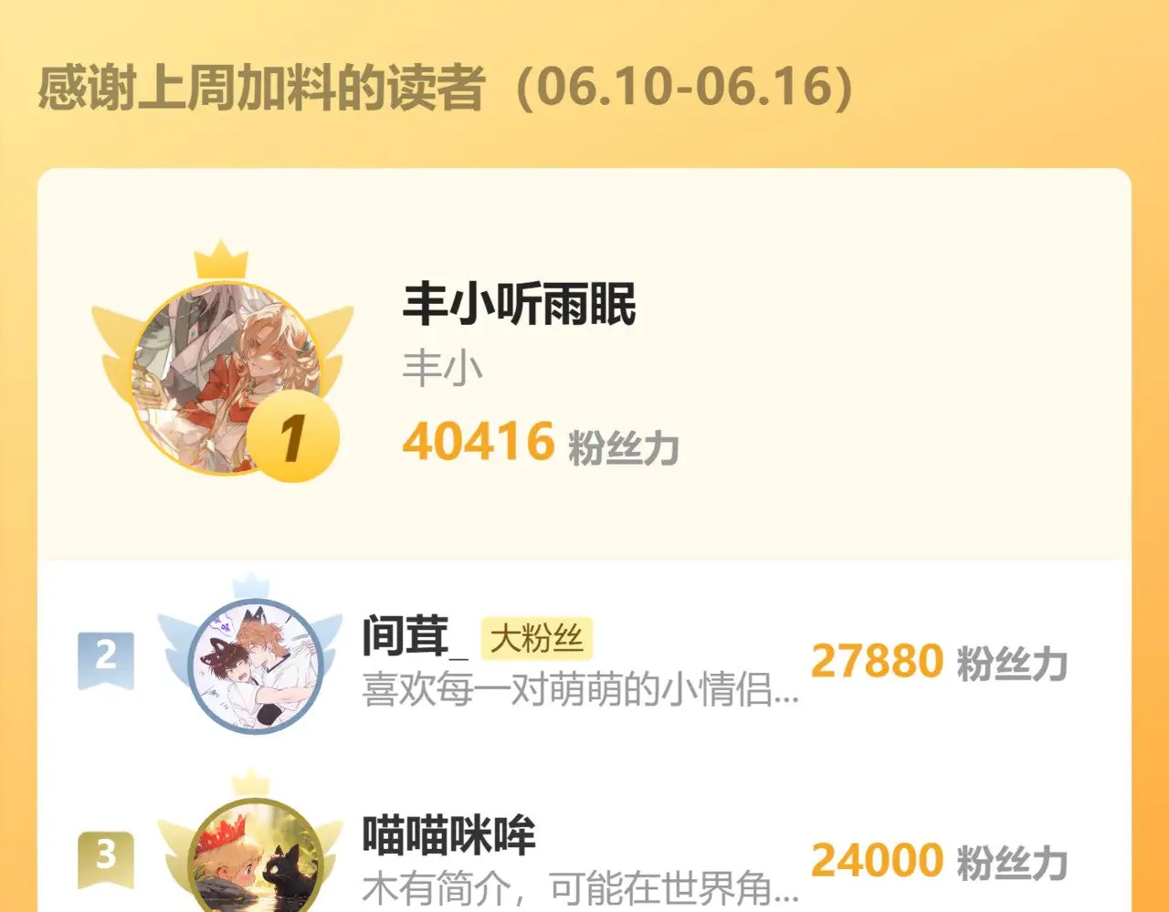 25 十殿下果然甚香123