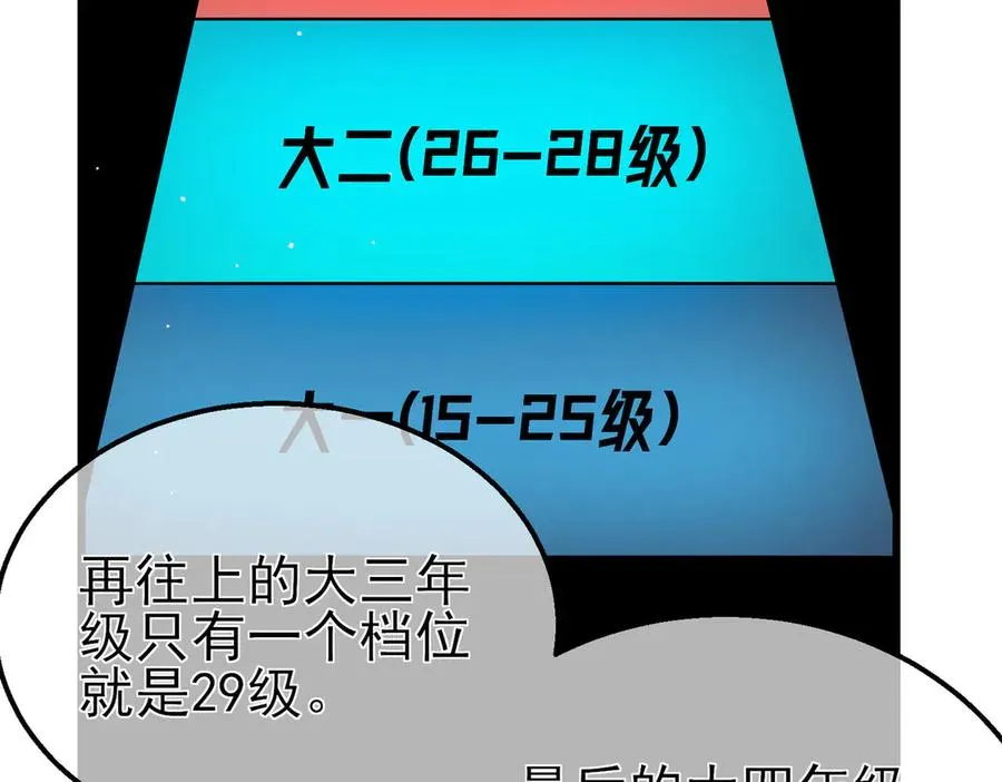 第34话 抵达神谕学府103