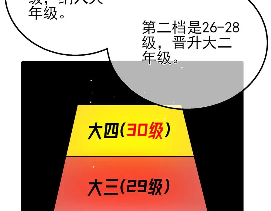 第34话 抵达神谕学府102