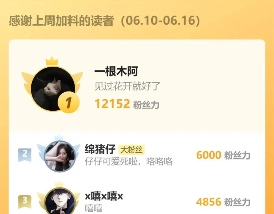梦境之主174