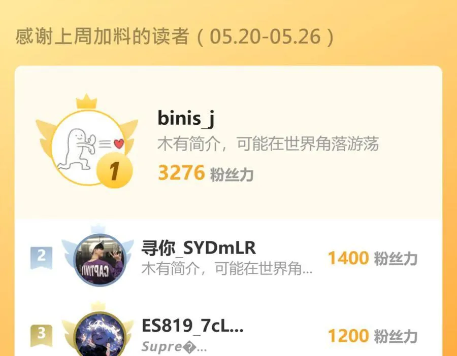 第16话 SSS级职业卷轴？154