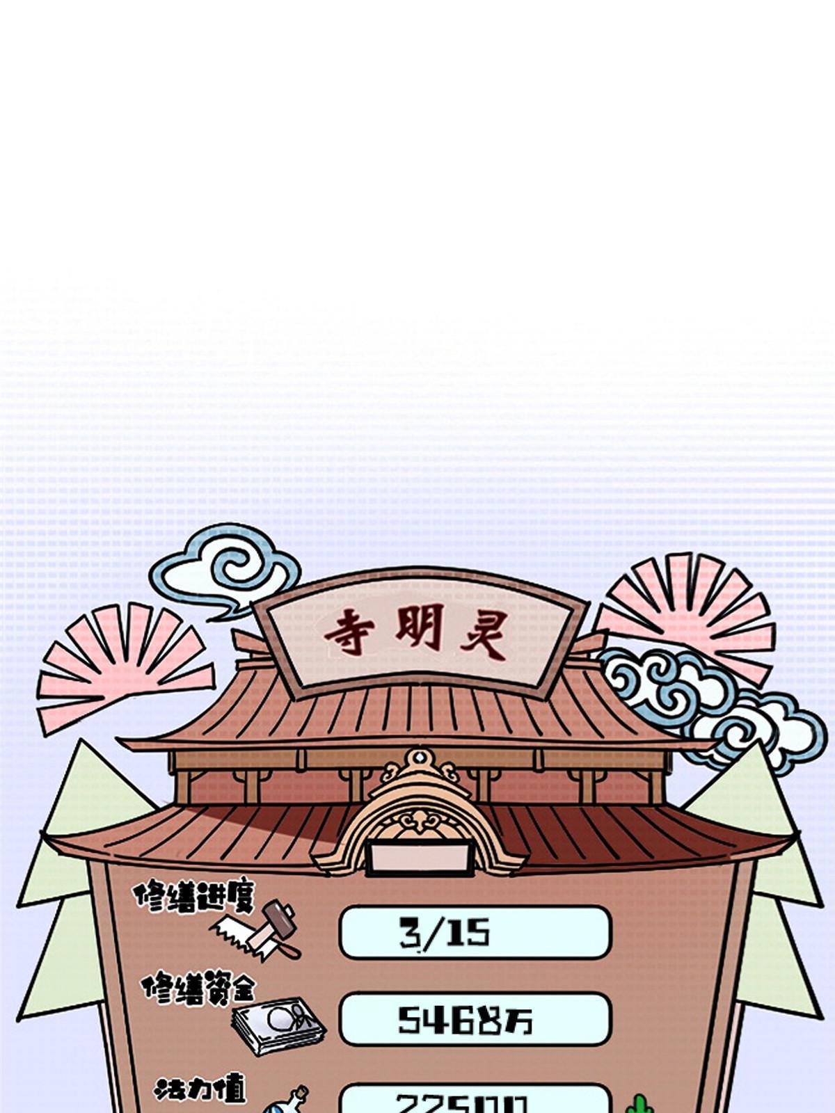 53 你又保护了什么？！69