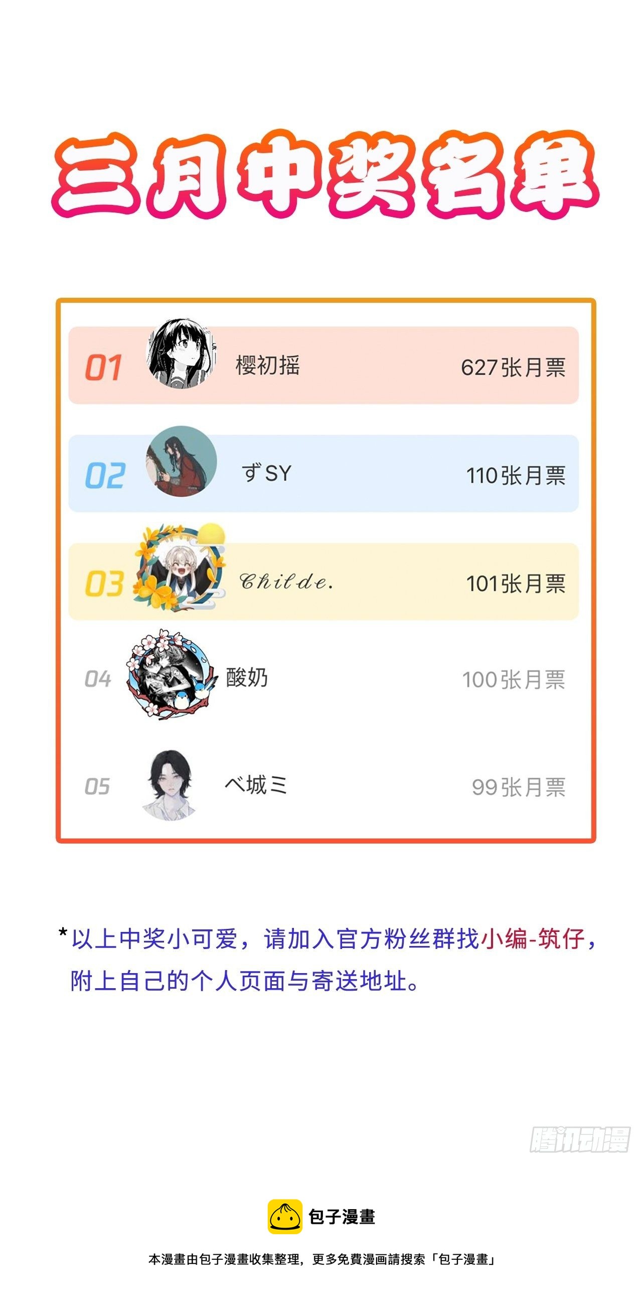 第35卦：须摩提 1048
