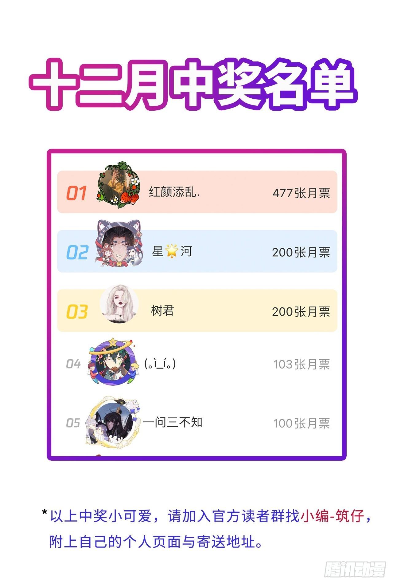 第29卦：须摩提 0435