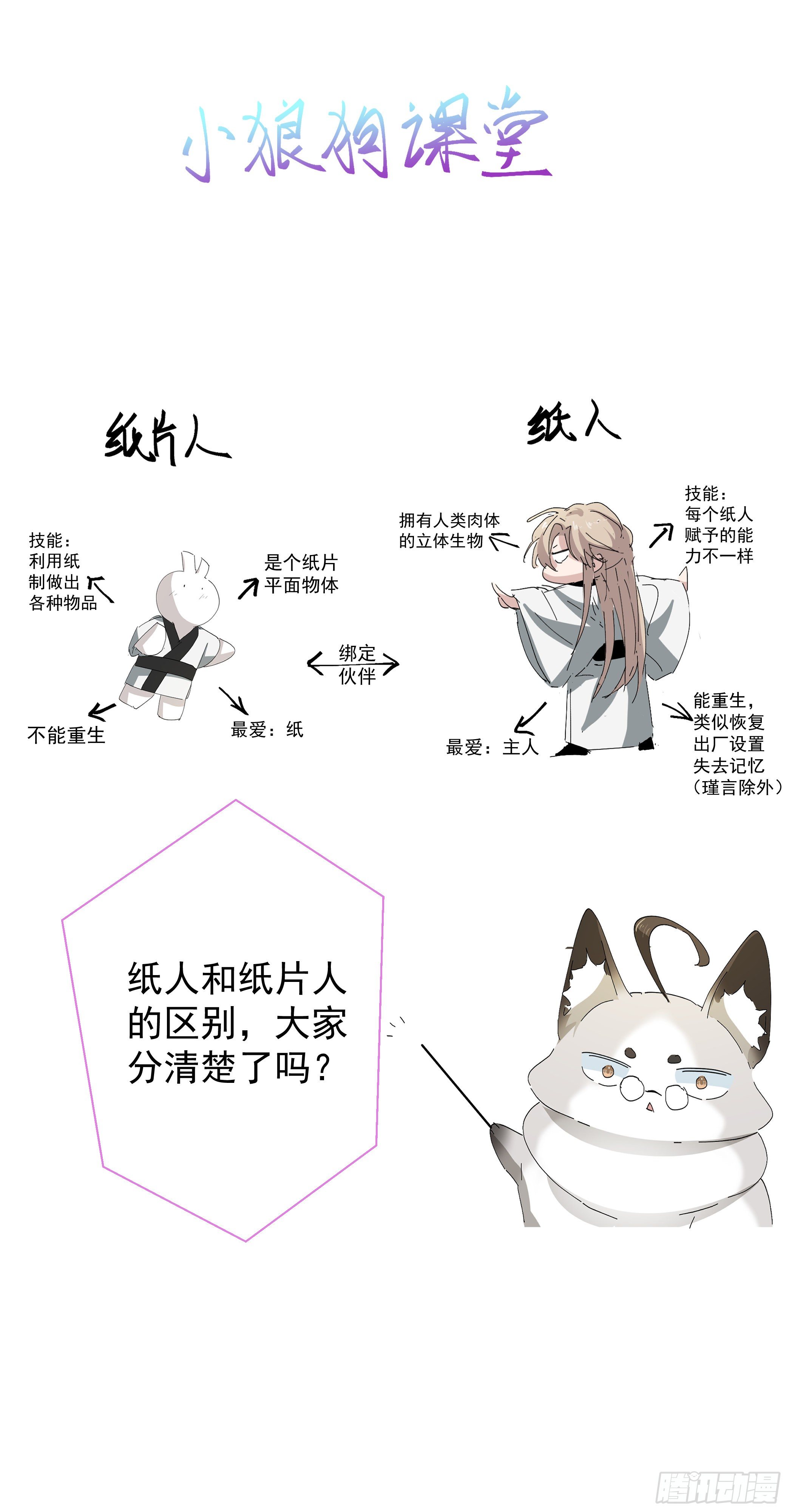 第4话 反杀45