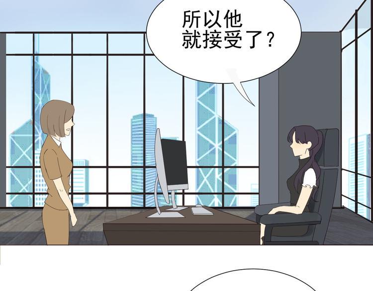 第11话 少年总裁助理了解一下70