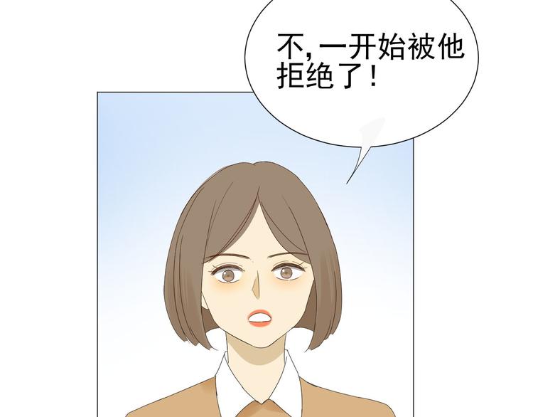 第11话 少年总裁助理了解一下71