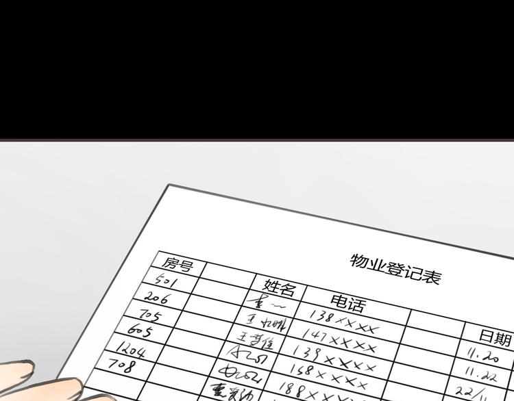 第2话 接触89