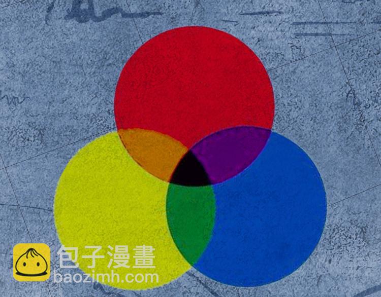 序章 色彩争夺开战！21