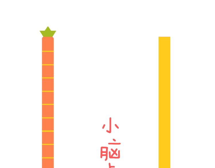 第3话 和偶像合影啦~99