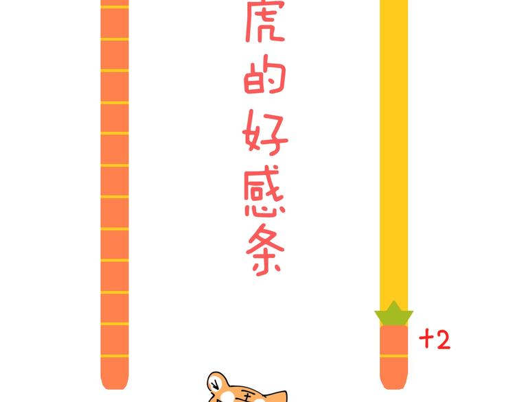 第3话 和偶像合影啦~100