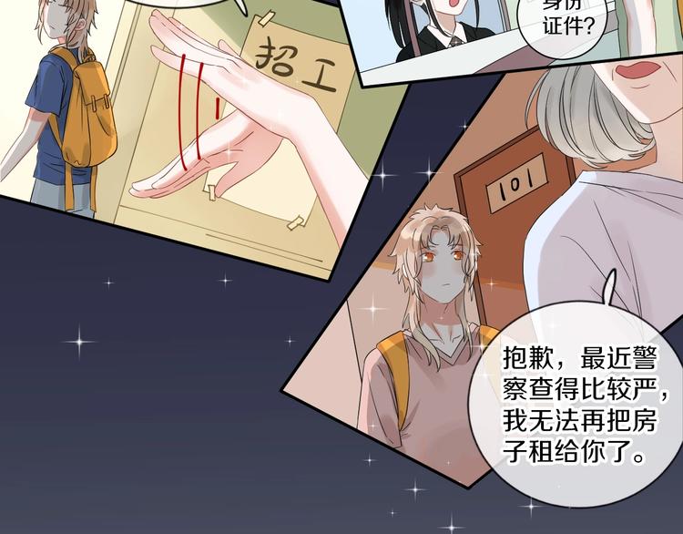 番外 兔子的过往183
