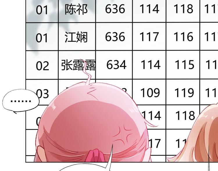 第1话 垫底生？37