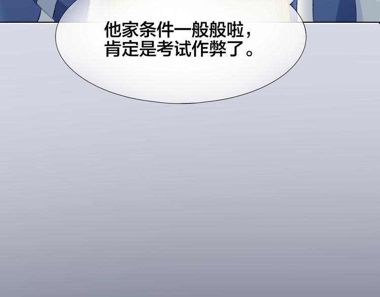 第1话 垫底生？72
