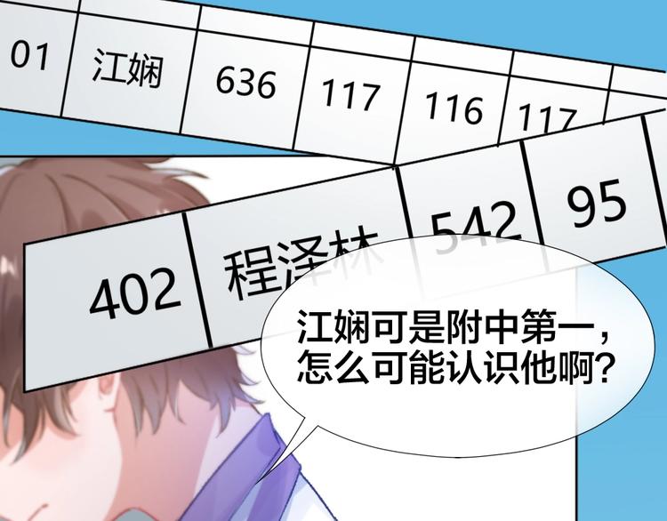 第1话 垫底生？74