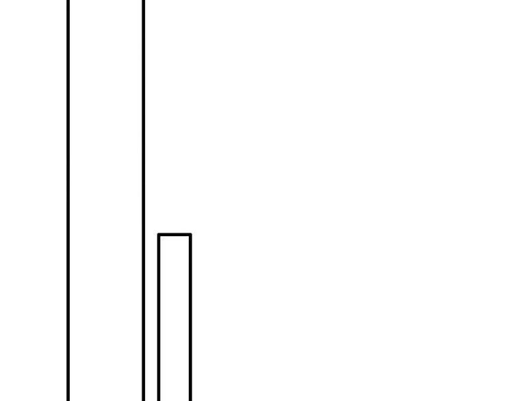 第6话 选妃27