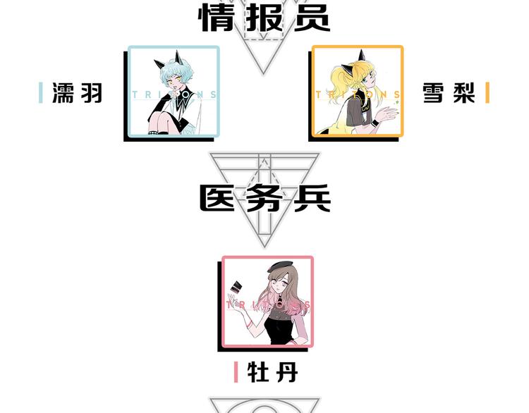 序章 宙海中降临的你56
